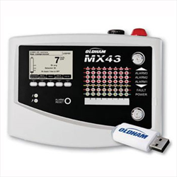 Thiết bị đo khí MX 43 GMI
